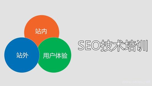 seo技術很難么？會者不難！